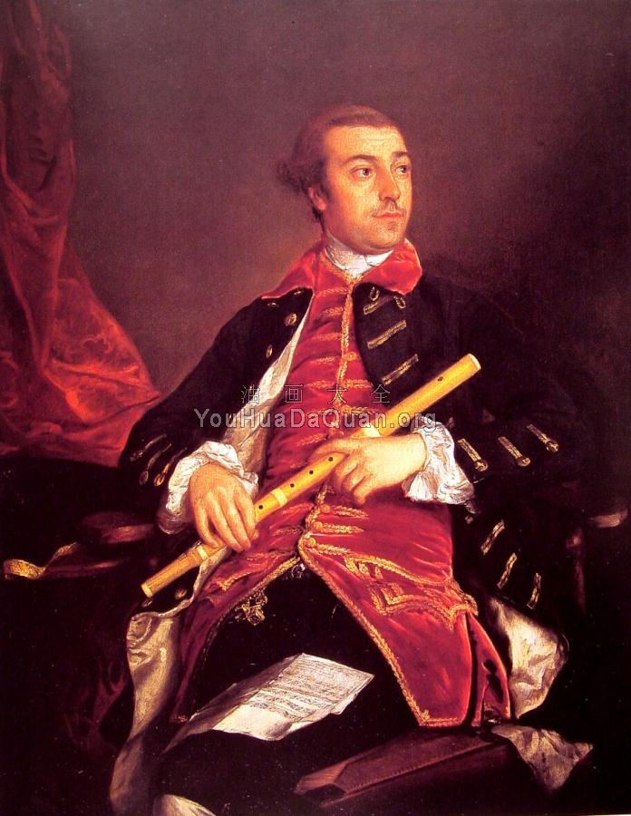 William Wollaston - 托马斯·庚斯博罗